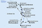 Barbados, Svatý Vincenc a Grenadiny, Grenada, Martinik, Guadeloupe, Antigua a Barbuda, Svatý Martin, Svatý Kryštof a Nevis, Dominika z Bridgetownu na lodi MSC World Asia